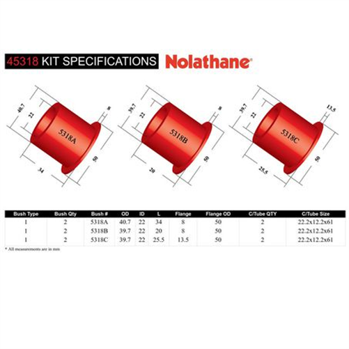 Nolathane FRONT LOWER CONTROL ARM INNER BUSHING KIT 45318