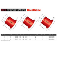 Nolathane FRONT LOWER CONTROL ARM INNER BUSHING KIT 45318