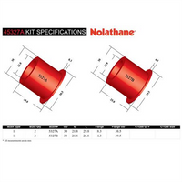 Nolathane FRONT LOWER CONTROL ARM INNER FRONT BUSHING KIT 45327A