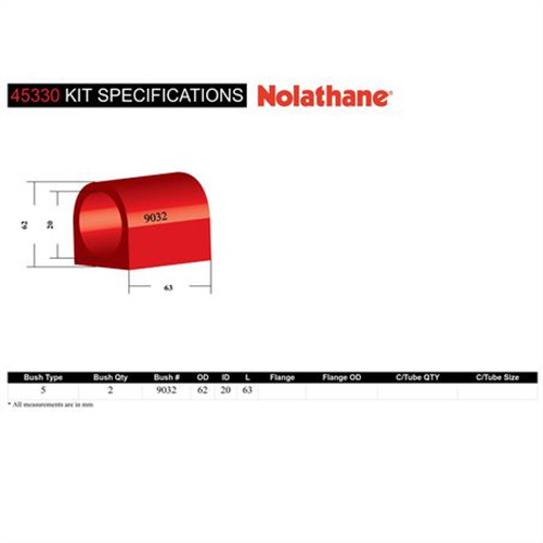 Nolathane FRONT LOWER CONTROL ARM INNER REAR BUSHING KIT 45330