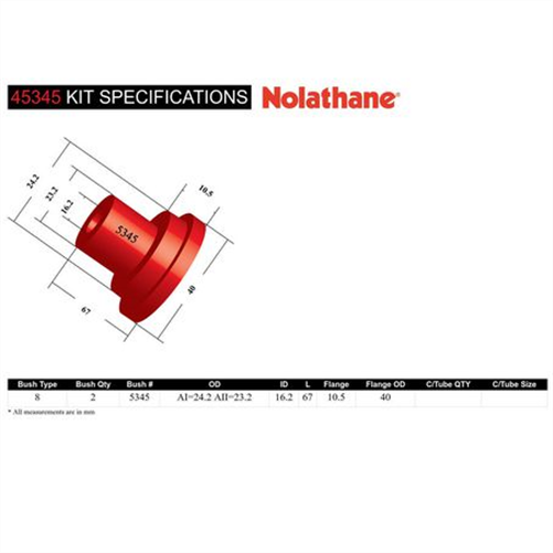 Nolathane UPPER CONTROL ARM BUSHING KIT 45345
