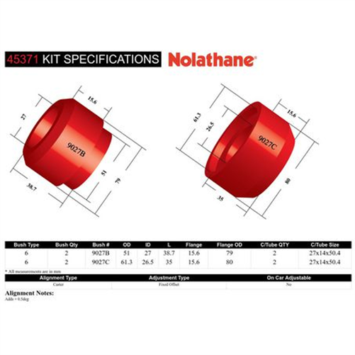 Nolathane LOWER CONTROL ARM INNER REAR BUSHING KIT 45371