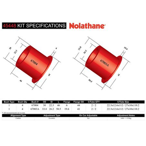 Nolathane UPPER CONTROL ARM ADJUSTABLE BUSHING KIT 45448