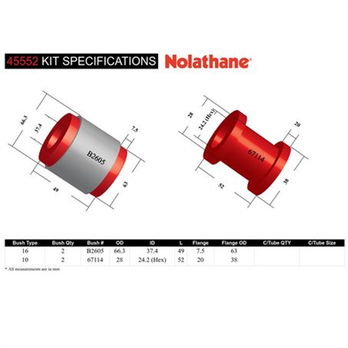 Nolathane FRONT LOWER CONTROL ARM INNER REAR BUSHING KIT 45552