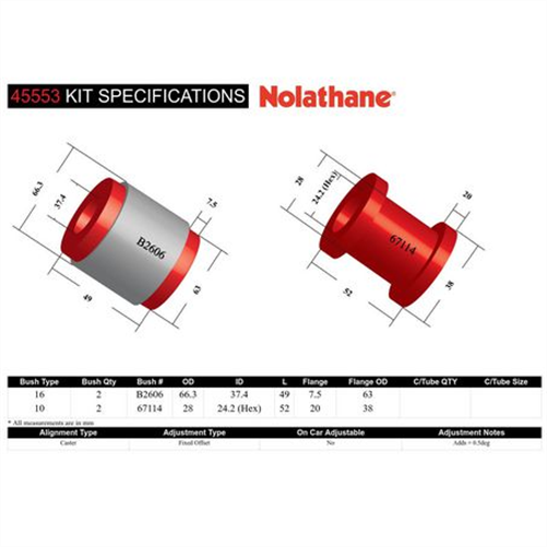 Nolathane FRONT LOWER CONTROL ARM INNER REAR BUSHING KIT 45553