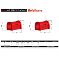 Nolathane FRONT LOWER CONTROL ARM INNER REAR BUSHING KIT 45595