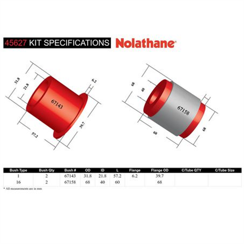 Nolathane FRONT LOWER CONTROL ARM INNER REAR BUSHING KIT 45627