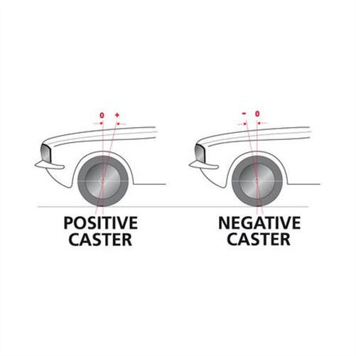 Nolathane CONTROL ARM BUSH KIT 45636