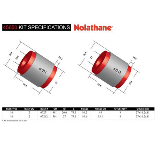 Nolathane CONTROL ARM BUSH KIT 45650