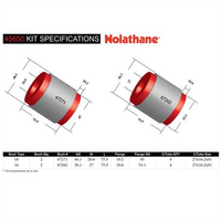 Nolathane CONTROL ARM BUSH KIT 45650