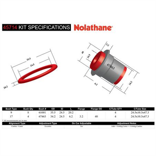 CONTROL ARM BUSH KIT 45714