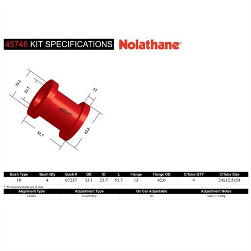 Nolathane CONTROL ARM BUSH KIT 45746