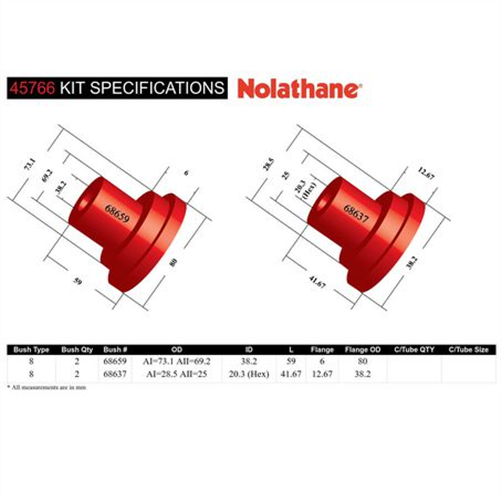 Nolathane FRONT LOWER CONTROL ARM INNER REAR BUSHING KIT 45766