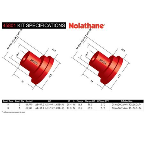 Nolathane BUSH KIT-CONTROL ARM 45801