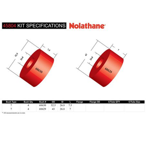 Nolathane CONTROL ARM BUSH KIT 45804