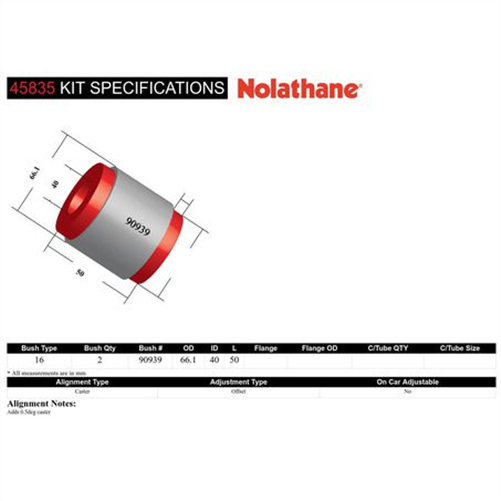 Nolathane BUSH KIT-CONTROL ARM 45835