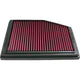 K&N Performance Air Filter 33-2773