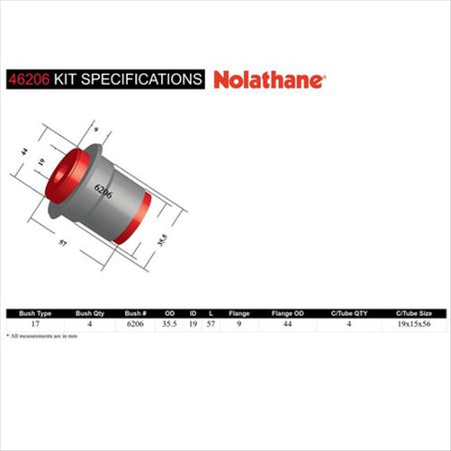 Nolathane UPPER CONTROL ARM INNER BUSHING KIT 46206