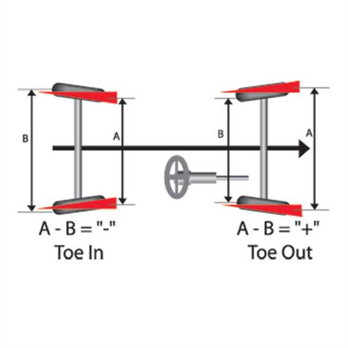 Nolathane CONTROL ARM BUSH KIT 46210