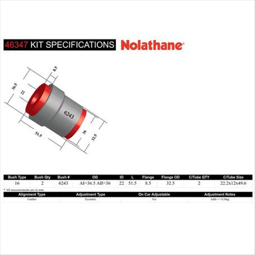 Nolathane REAR UPPER CONTROL ARM INNER BUSHING KIT 46347