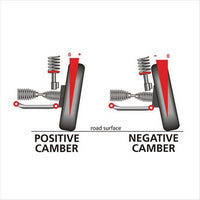 Nolathane REAR UPPER CONTROL ARM INNER BUSHING KIT 46347