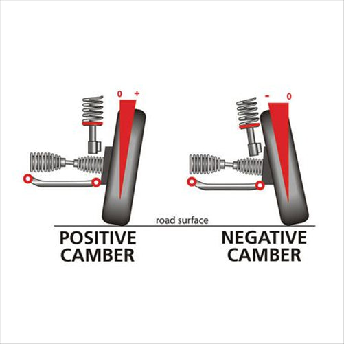 Nolathane REAR UPPER CONTROL ARM INNER BUSHING KIT 46347
