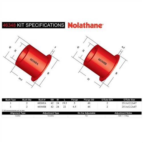 Nolathane CONTROL ARM BUSH KIT 46348