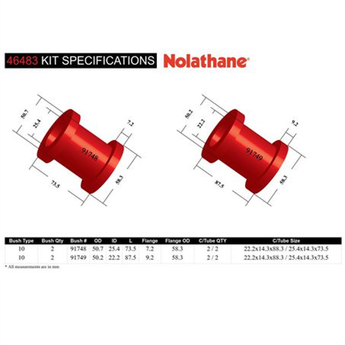 Nolathane BUSH KIT-TRAILING ARM REAR 46483