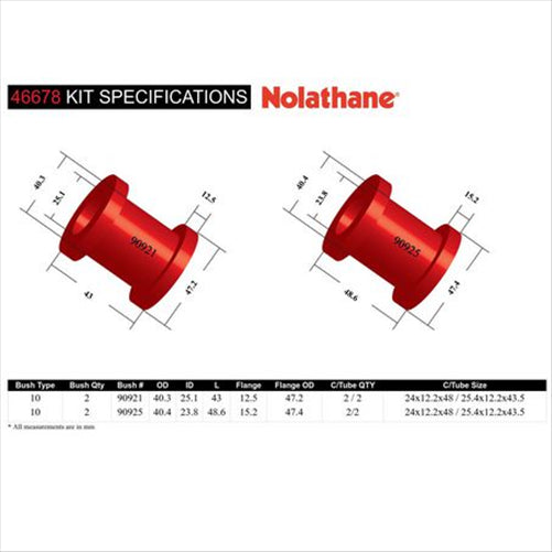 Nolathane BUSH KIT-CONTROL ARM 46678