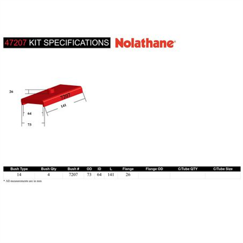 Nolathane REAR SPRING TO SADDLE INSULATOR BUSHING KIT 47207
