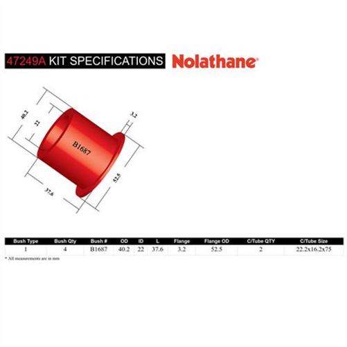 Nolathane SPRING EYE FRONT AND REAR BUSHING KIT 47249A