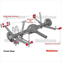 Nolathane SPRING EYE FRONT/REAR AND SHACKLE BUSHING KIT 47253