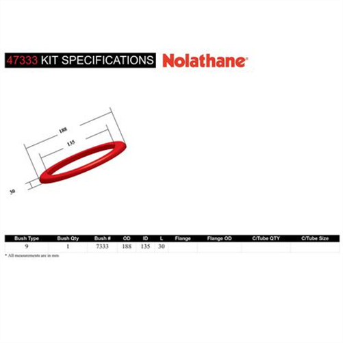 Nolathane PAD KIT-COIL SPRING 47333