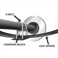 Nolathane REAR LOWERING BLOCK KIT (2.0IN) 47981