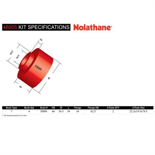 Nolathane FRONT STRUT ROD TO CHASSIS BUSHING KIT 48005