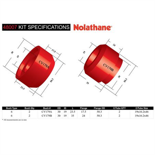 Nolathane FRONT STRUT ROD TO CHASSIS BUSHING KIT 48007