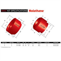 Nolathane FRONT STRUT ROD TO CHASSIS BUSHING KIT 48007