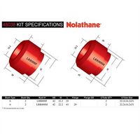 Nolathane RADIUS ROD BUSH KIT 48038