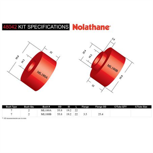 Nolathane BUSH KIT-STRUT ROD TO CHASSIS 48042