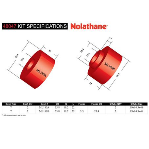 Nolathane FRONT STRUT ROD TO CHASSIS BUSHING KIT 48047