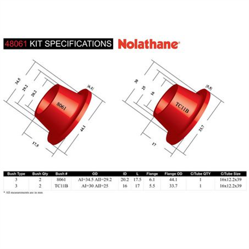 Nolathane PANHARD ROD BUSH BUSH KIT 48061