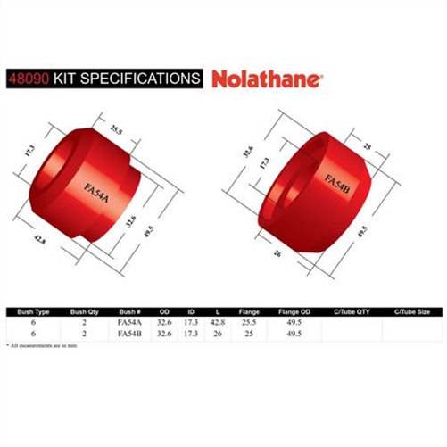 Nolathane FRONT STRUT ROD TO CHASSIS BUSHING KIT 48090
