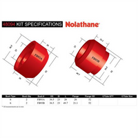 Nolathane RADIUS ROD BUSH KIT 48094