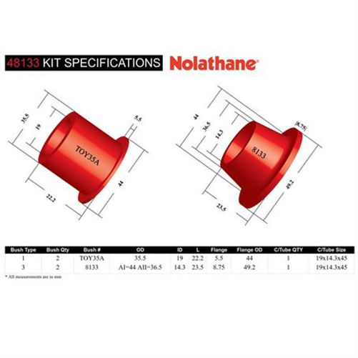 Nolathane PANHARD ROD BUSHING KIT 48133