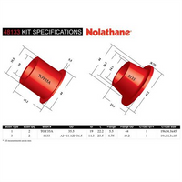 Nolathane PANHARD ROD BUSHING KIT 48133