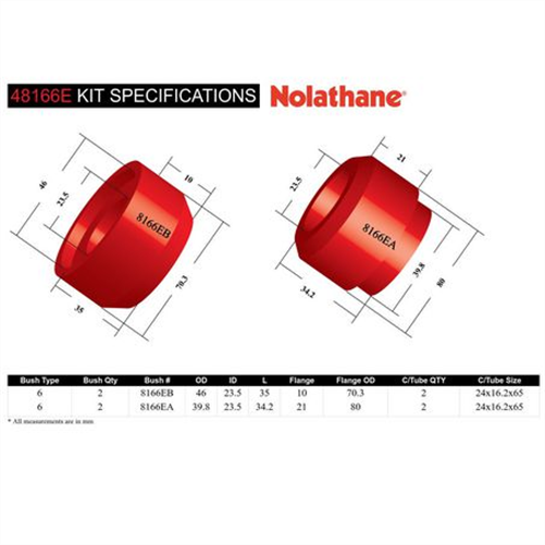 Nolathane FRONT STRUT ROD TO CHASSIS BUSHING KIT 48166E