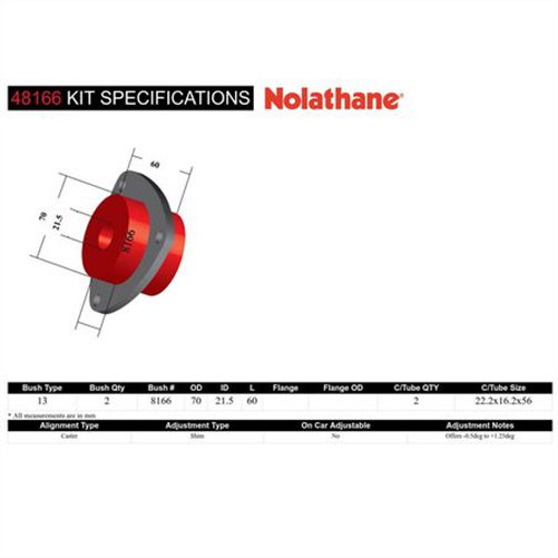 Nolathane FRONT STRUT ROD TO CHASSIS BUSHING KIT 48166