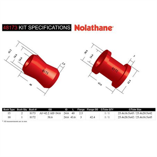 Nolathane PANHARD ROD BUSH BUSH KIT 48173