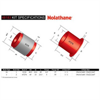 Nolathane REAR PANHARD ROD BUSHING KIT 48183