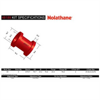 Nolathane RADIUS ROD BUSH KIT 48189